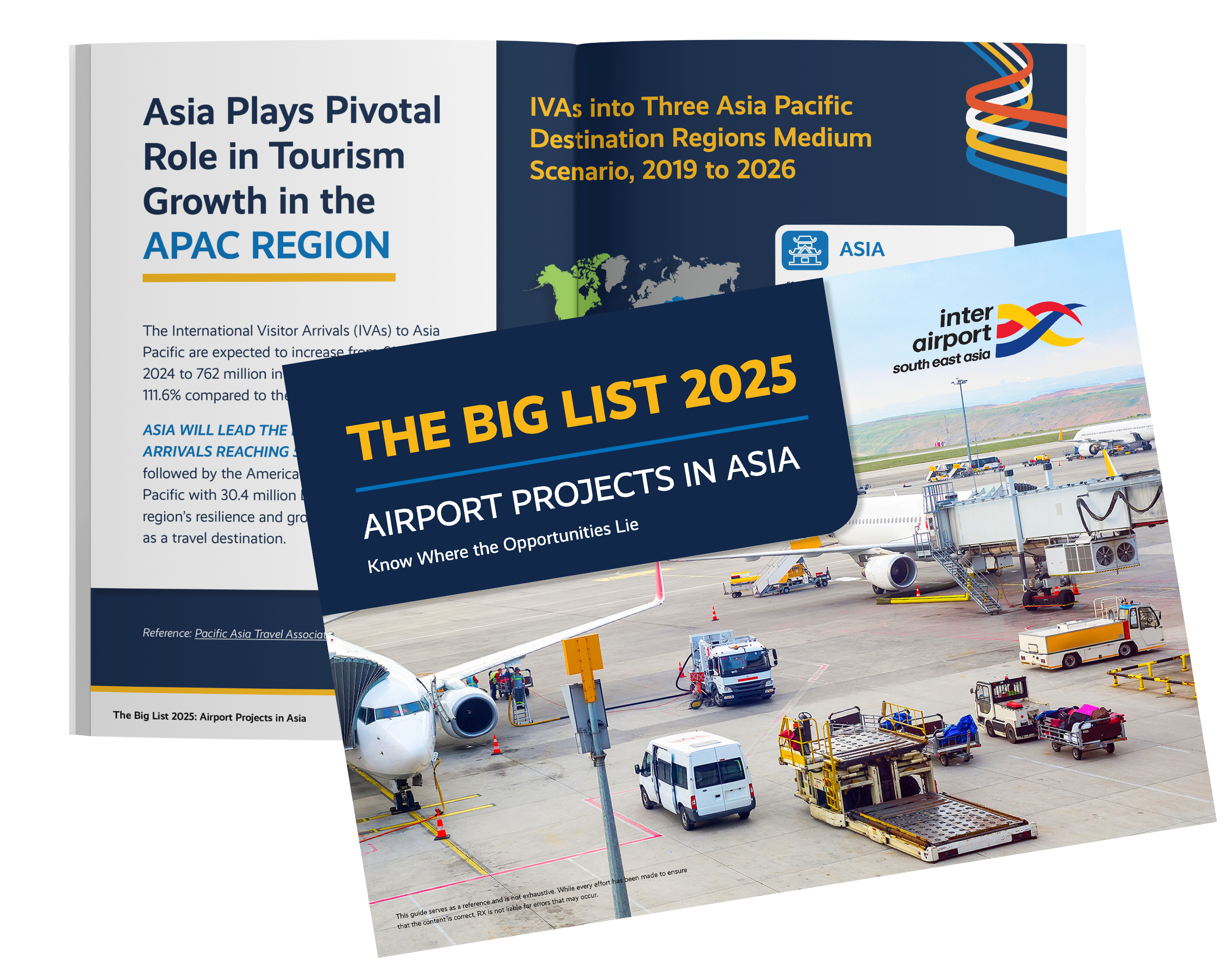 The Big List 2025: Learn More About the Airport Development Projects in ...